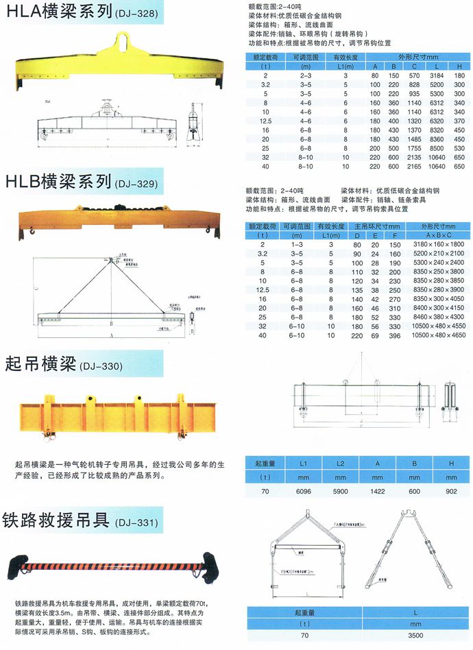 �������g����